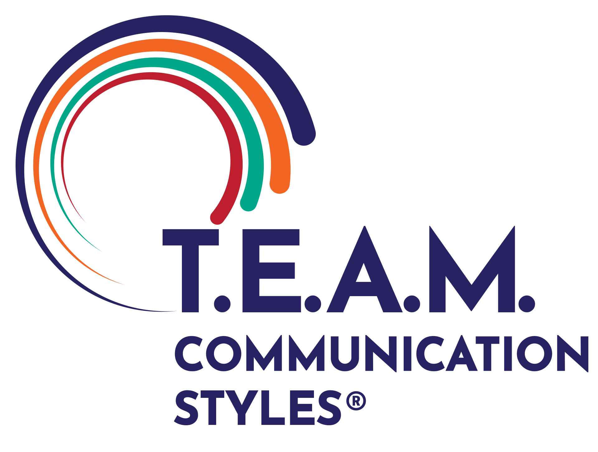 T.E.A.M. Communication Styles®
